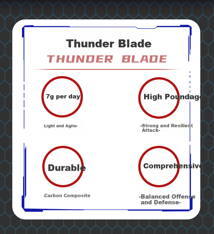 KAWASAKI Thunder Blade Badminton Racket High Cost-Performance Durable Entry-Level Racket Single [White Purple] 5