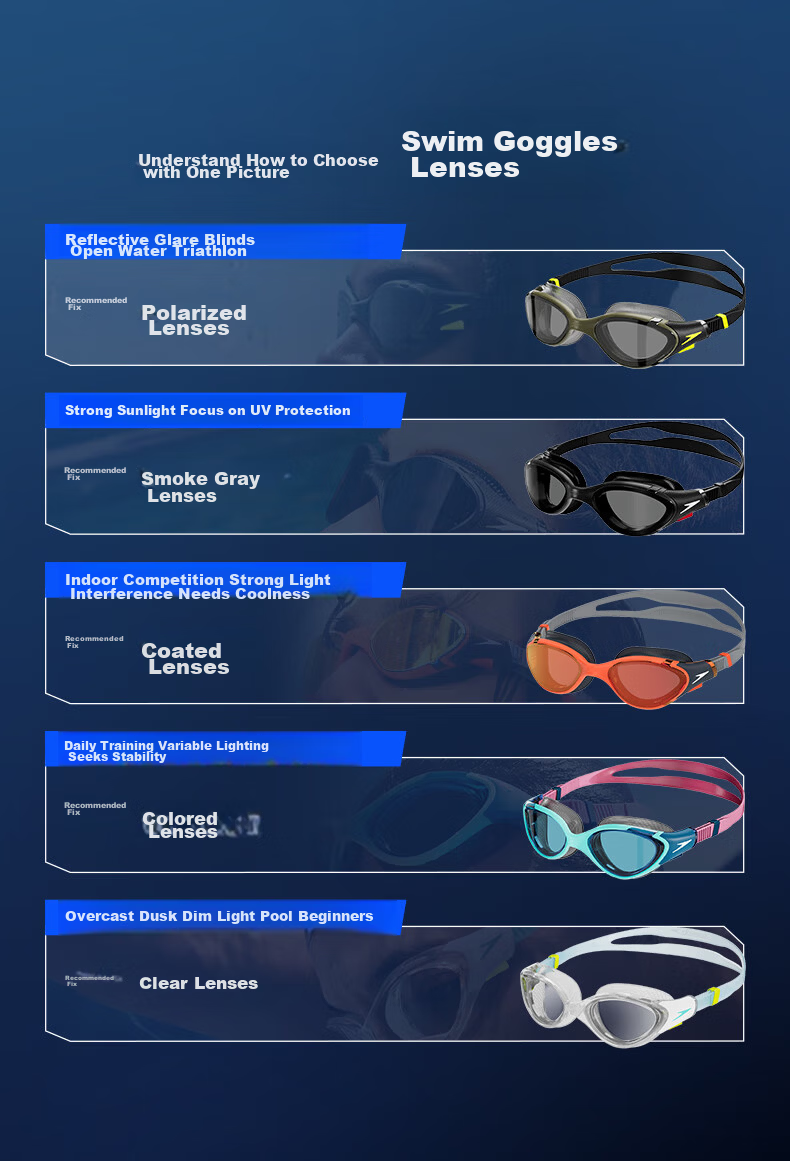Speedo Prescription Swimming Goggles Multiple Diopters Smart Fit Wide Vision Anti-Fog UV Protection Unisex White 250 Degrees 12