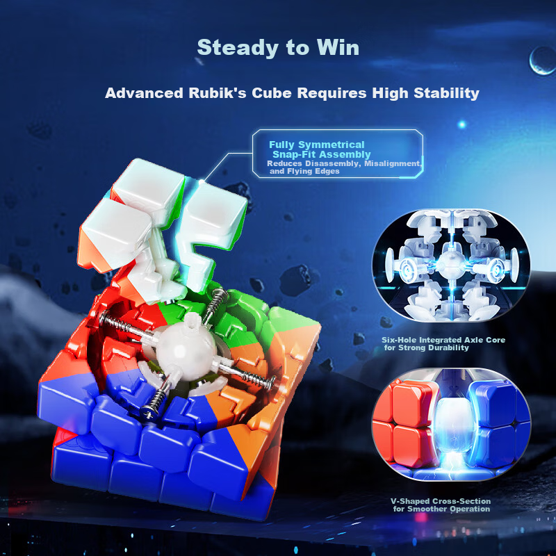 Moyu Culture Aosv V7 4th Order Magnetic Cube Advanced Competition Level Three-Track Magnetic Cube Version