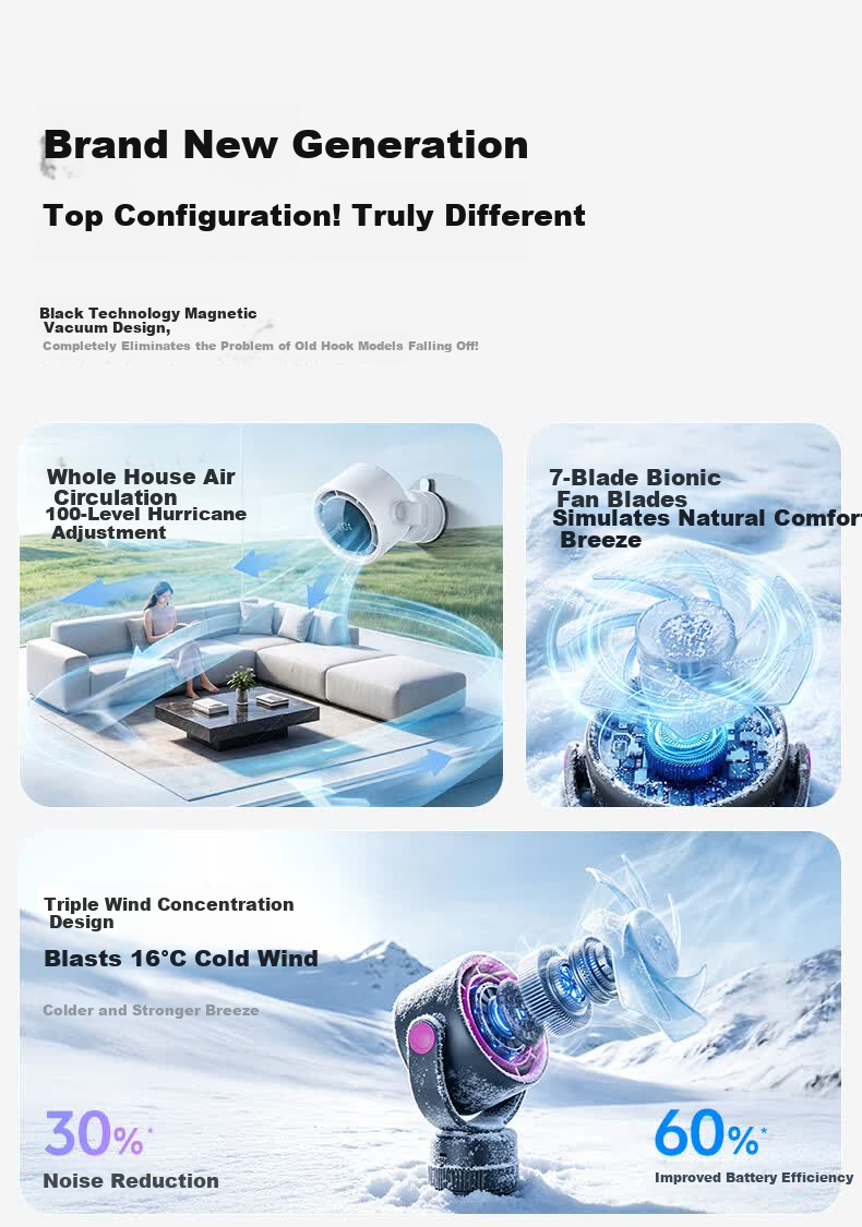 VENIDER 2026 Latest Model | Cool Breeze No.1 | Desktop Mini Fan Silent Cooling Air Conditioner Fan for Office, Student Dormitory, Car, Wall-mounted, Kitchen, Small Home Oscillating Electric Fan 9