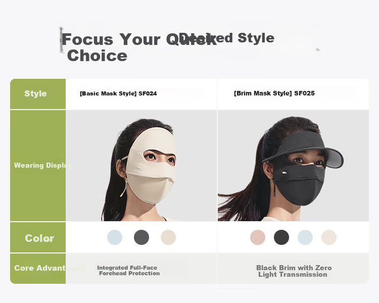 Beneunder Women's Windproof Face Mask Winter Sun Protection Cycling Face Cover High-Value Anti-Dryness Mask 1