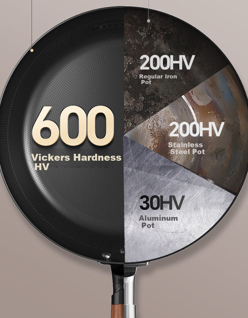 Kambach 26CM Non-Stick Frying Pan, Coating-Free Iron Skillet for Eggs, Steak, and Breakfast 9