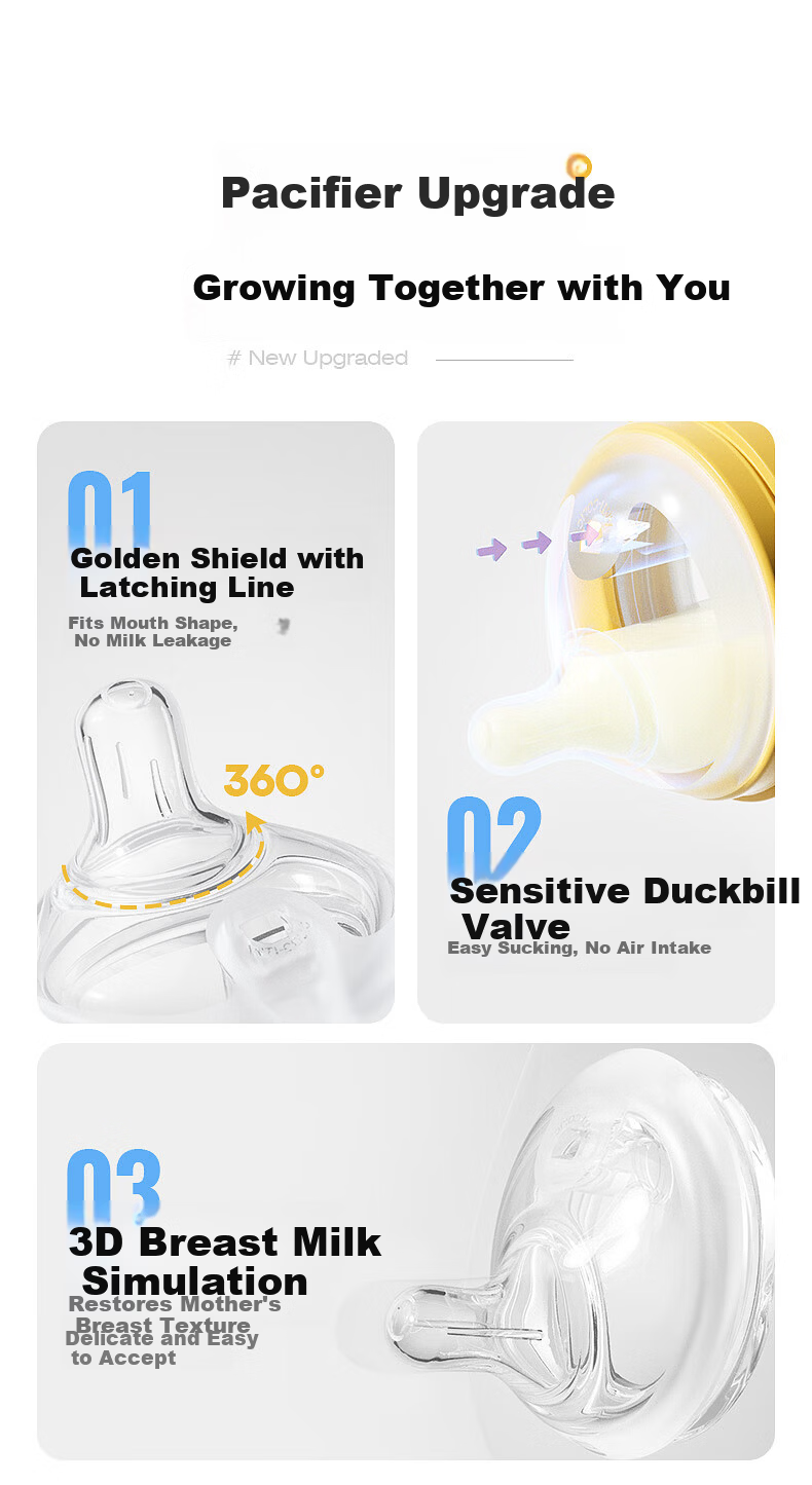 Xiaoyaxiang Bottle-Specific Nipple, Newborn Infant Off-Center Breast-Like Nipple, Wide-Mouth Bottle Accessory (L Size Nipple) 2