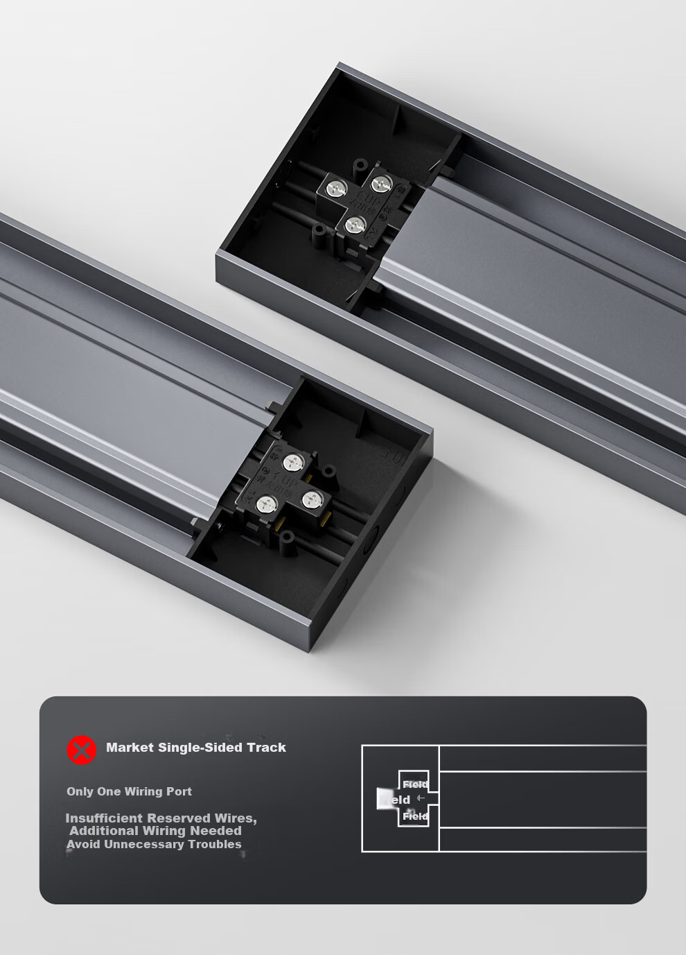 PHILIPS Surface Mounted Track Socket Switch Panel Wall-Mounted Slot-Free Movable Sliding Rail Socket 50cm Track + 3 Adapters Gray 7