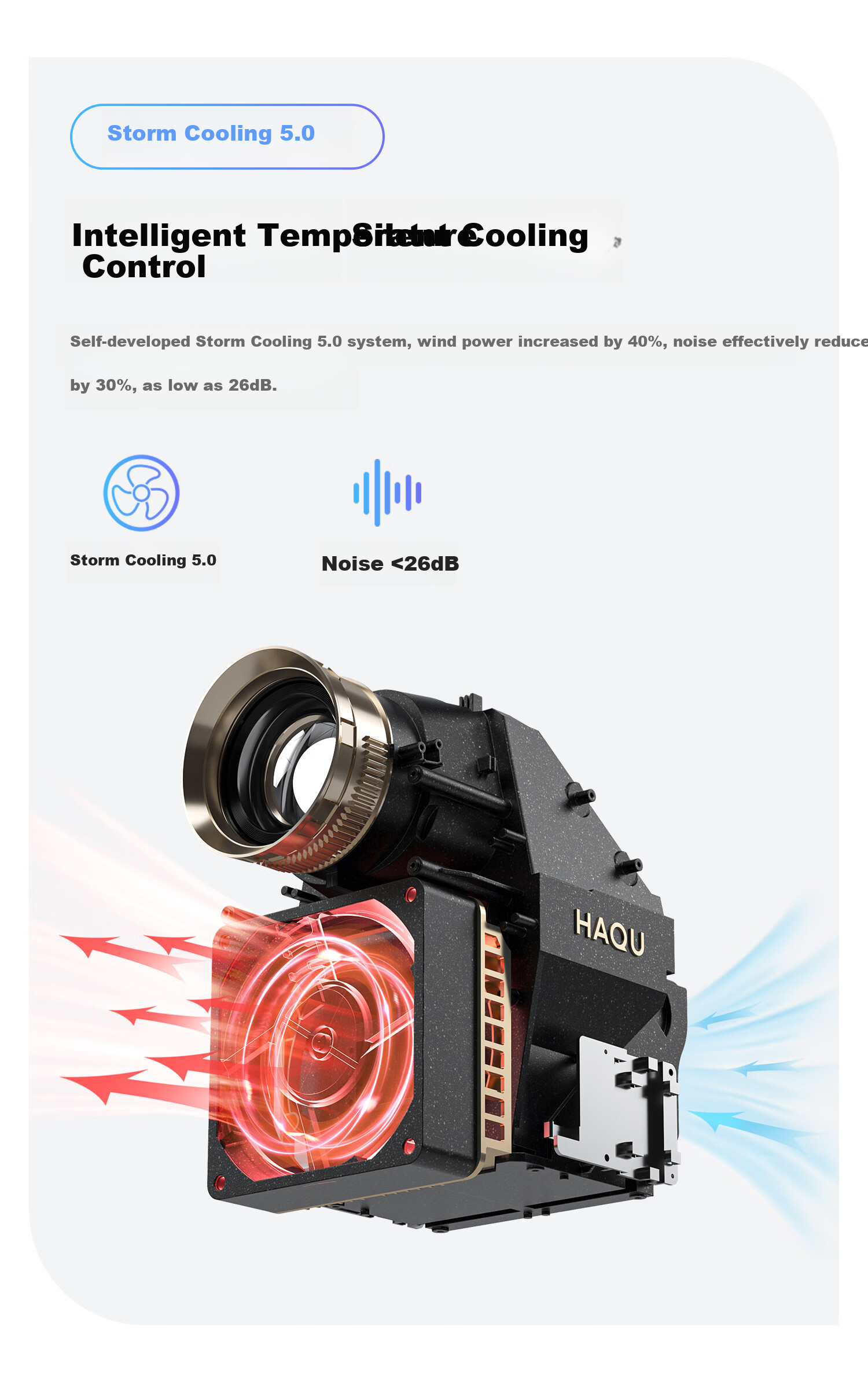 Haqu K2 Youth Edition PTZ Projector Home Use True 1080P Portable Smart Bedroom Projector (Gaming Low Latency 210° Adjustable PTZ) 14