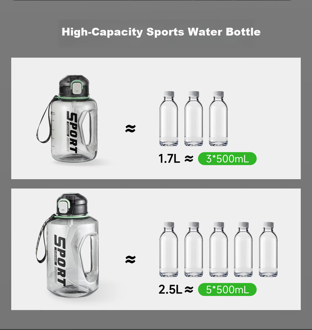 Fuguang Tritan Large Capacity Plastic Sports Outdoor Water Bottle Cup 1700ML Blue 15