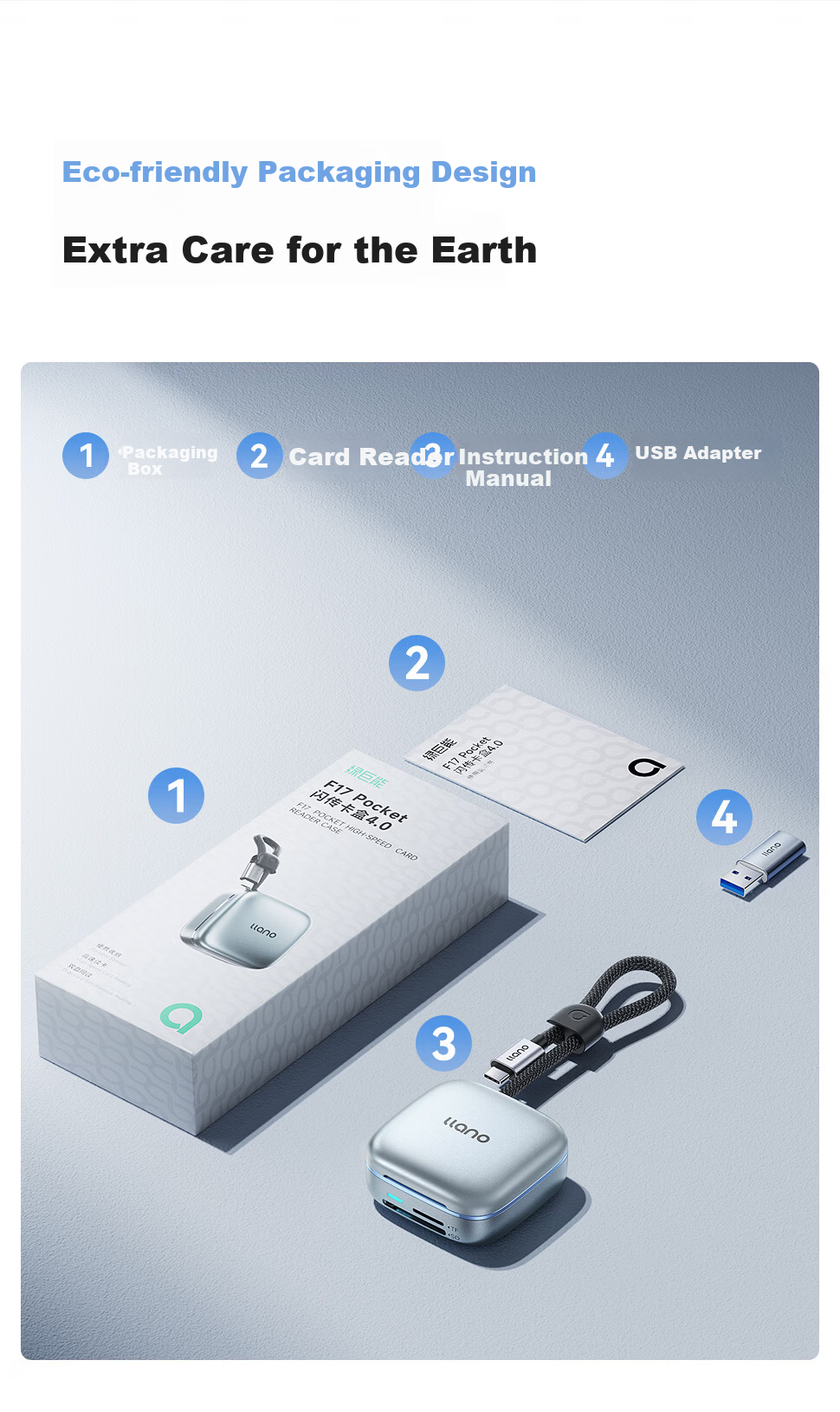 Llano 3.0 High-Speed Mini Pocket Card Reader SD/TF Dual Card Multi-Function USB 3.0 Reader for DJI Pocket 3 Tablet Phone Canon Camera F18 15