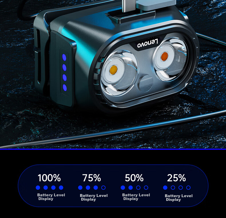 Lenovo Headlamp High Brightness Long Battery Life Rechargeable Outdoor Night Fishing Sensor Waterproof Work Mining Lightweight Head-Mounted Light 8