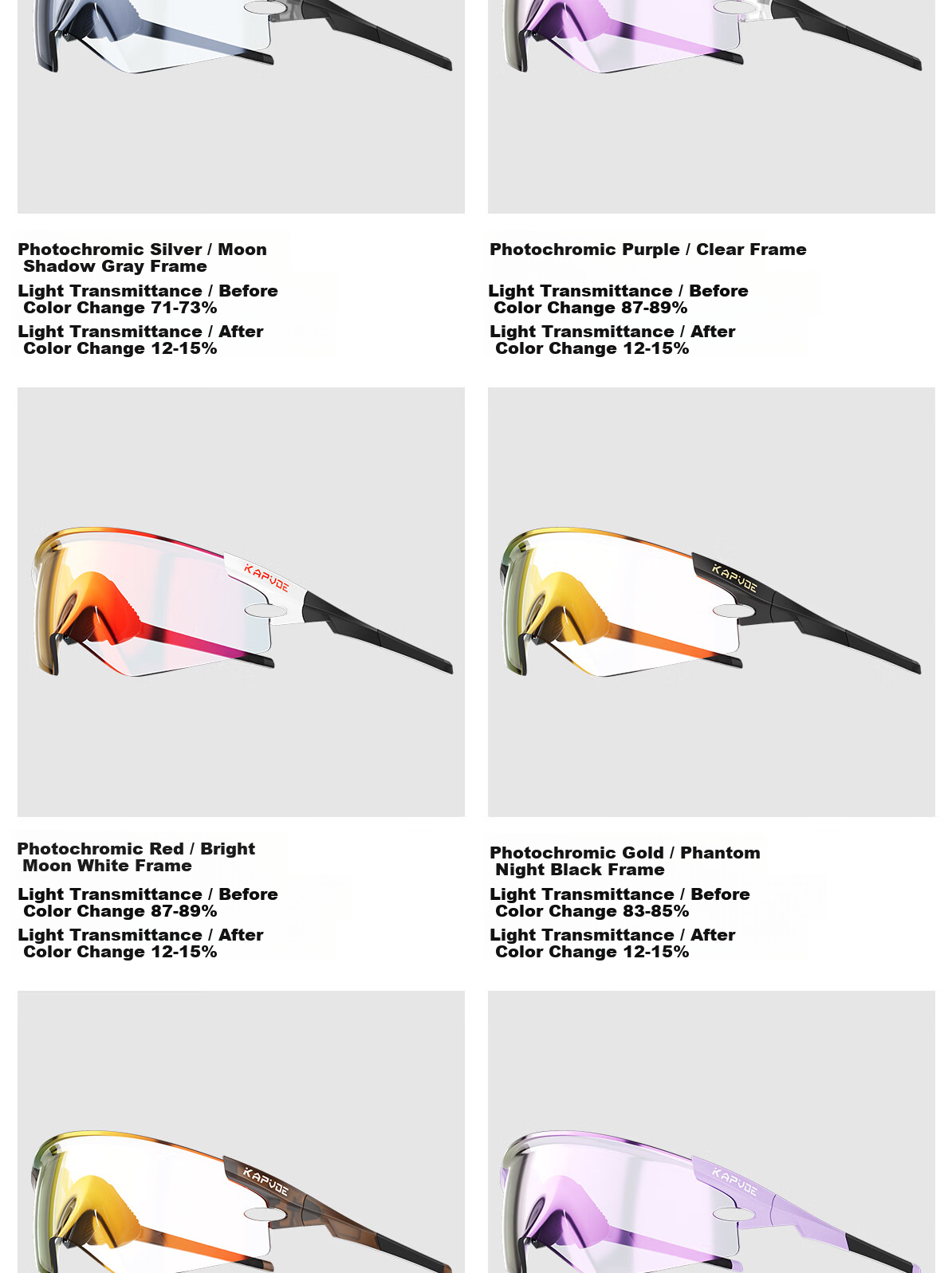 KAPVOE Eagle Wing Cycling Photochromic Outdoor Sports Windproof UV Protection Goggles 27