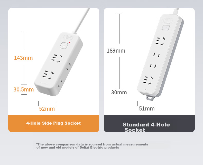 DELIXI New National Standard 3C Certified Side Power Strip Socket Extension Board with 4 Outlets, Master Switch, 2.5m Cord for Home Office Dorm Desktop Use 4