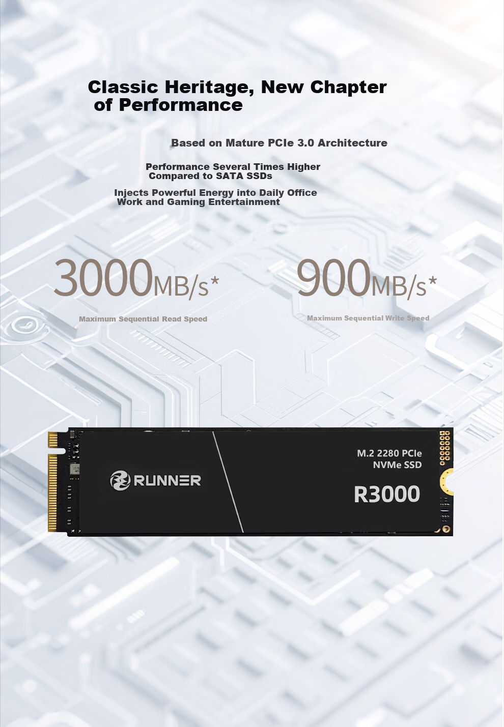 Runner 512GB SSD Solid State Drive M.2 Interface (NVMe Protocol) PCIe 3.0x4 R3000 Series Read Speed 3200MB/s 3