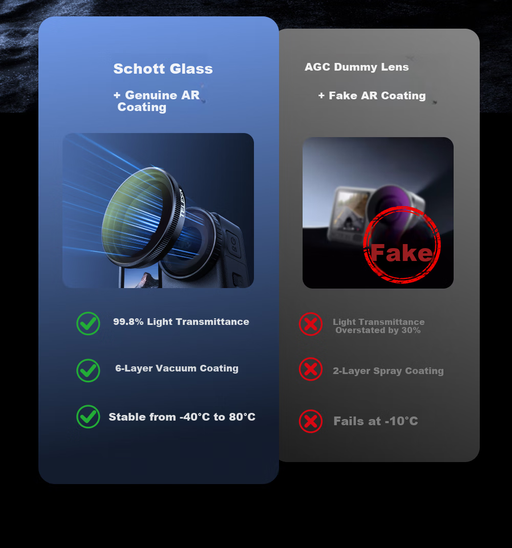 TELESIN DJI Action6 Filter Kit Vlog Sports Camera Accessories Quick Release UV Protection Threaded Filter 5