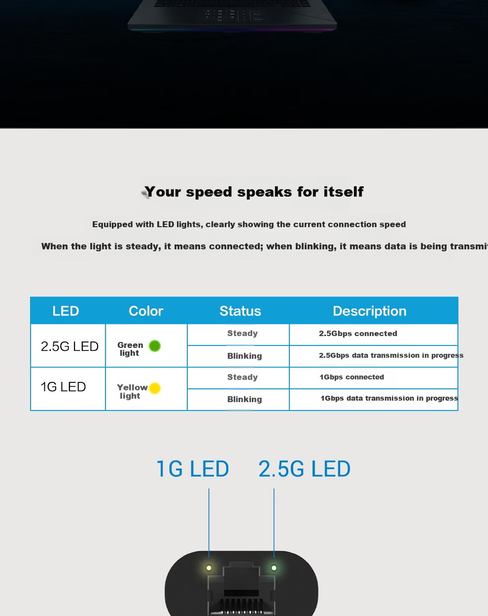 ASUS Type-C to 2.5G Wired Network Adapter RJ45 Ethernet Converter for Laptop Desktop Docking Station Expansion 9