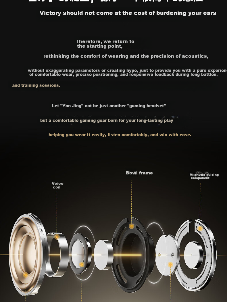 IKF [Co-Branded Gift Box Edition], Yanguan In-Ear Wired Headphones, High-Definition Microphone, Sound Positioning, E-Sports Gaming Specific, HiFi High-Quality Triangular Delta PUBG FPS, Pure White 2