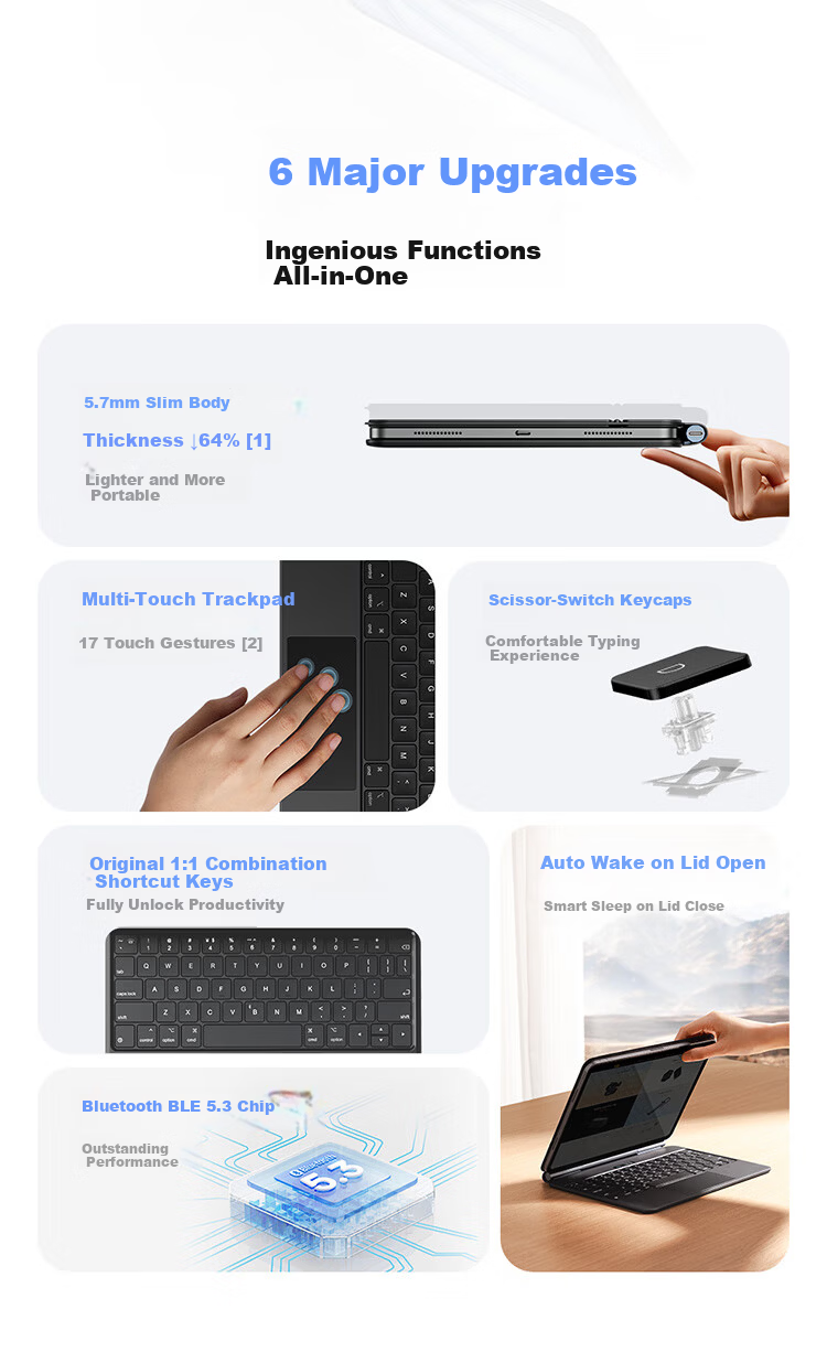 Baseus [2026 Upgrade] iPad Magic Keyboard Protective Case Integrated for iPad Air 8/7/6 13-inch / Pro 2022-2023 12.9-inch 5