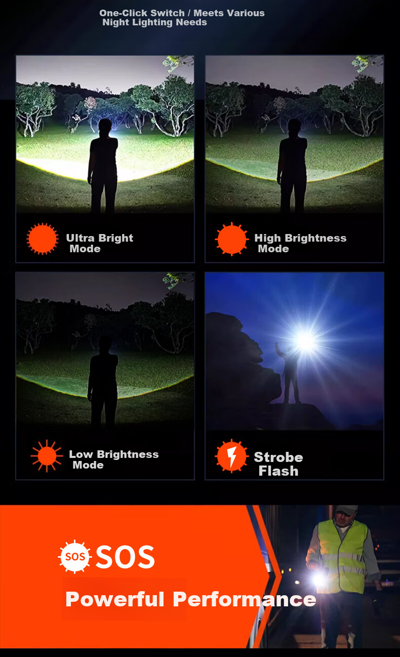 PHILIPS Portable Rechargeable High-Brightness Flashlight Long Battery Life 200000 Outdoor Home Use Compact Lumens Bike Light 2508 10