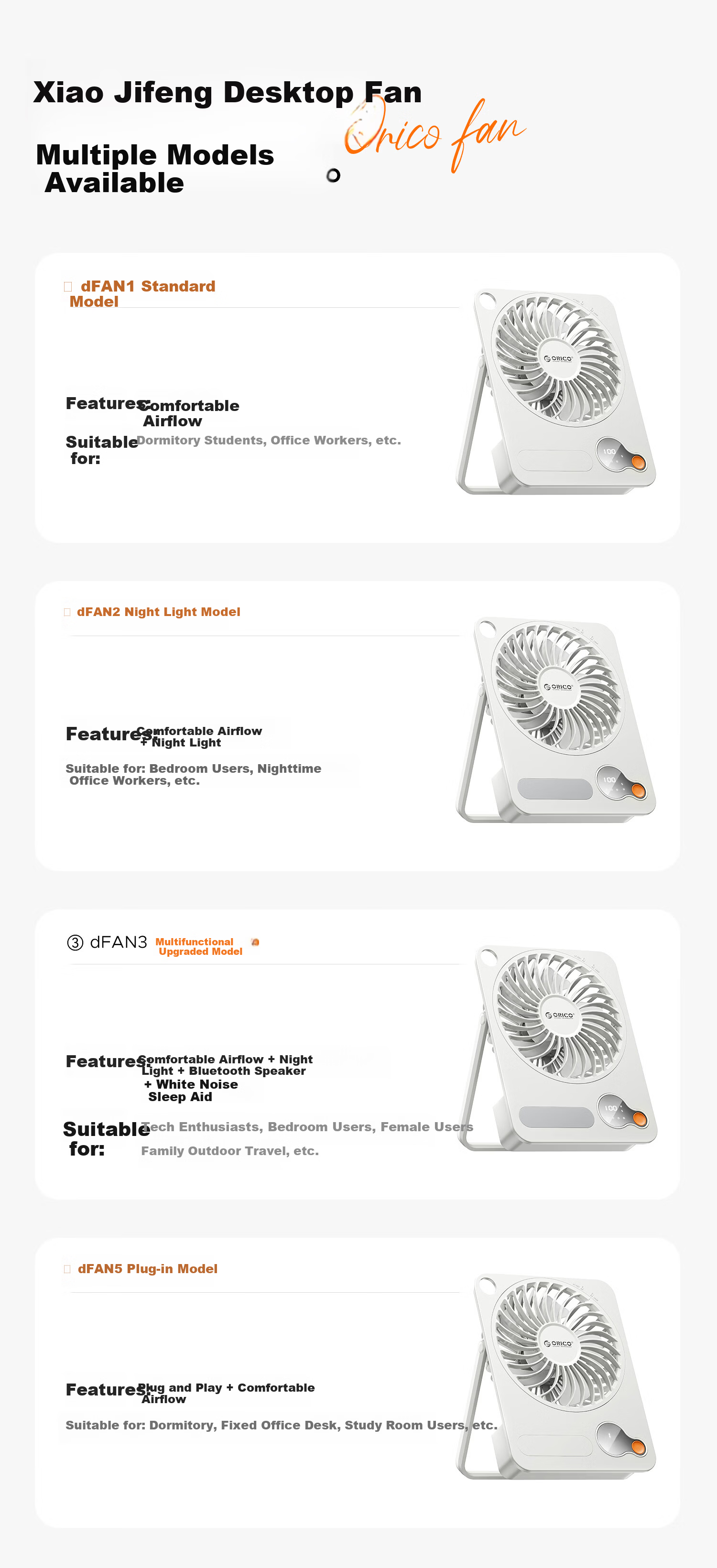 ORICO Desktop USB Rechargeable Quiet Portable Long Battery Life Wall-Mounted Mini Fan with Night Light for Office Student Dormitory Home Bedroom Outdoor Small Fan dFAN2 14