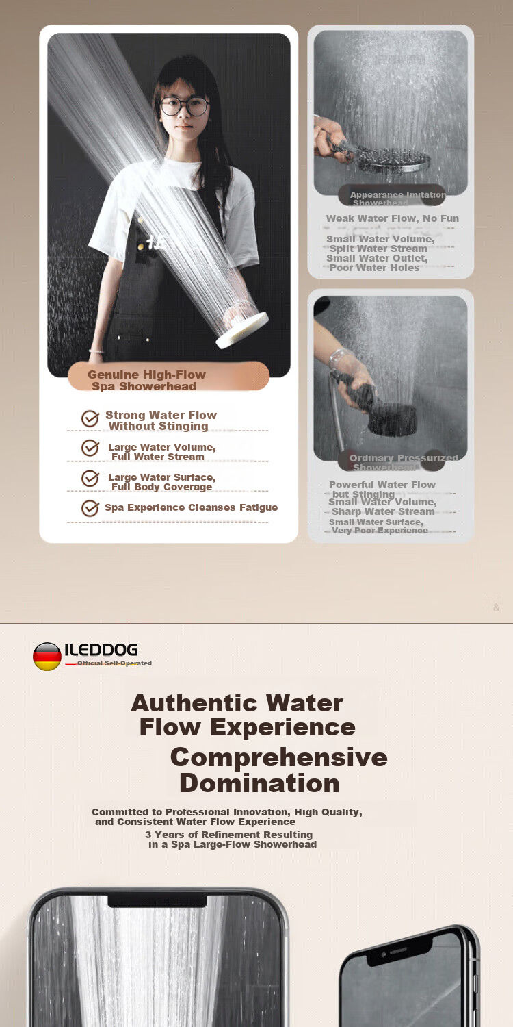 ILeddog [Germany] High-Pressure Shower Head Handheld Bathroom Rainfall Shower DS-248 6