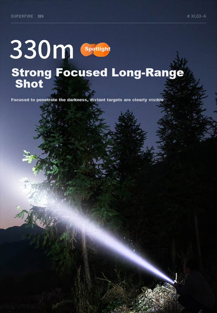 SupFire M22 High-Power Zoomable Flashlight Ultra-Bright Long-Range Military Outdoor Extended Battery Life Home Lighting 200000 Lumens 5