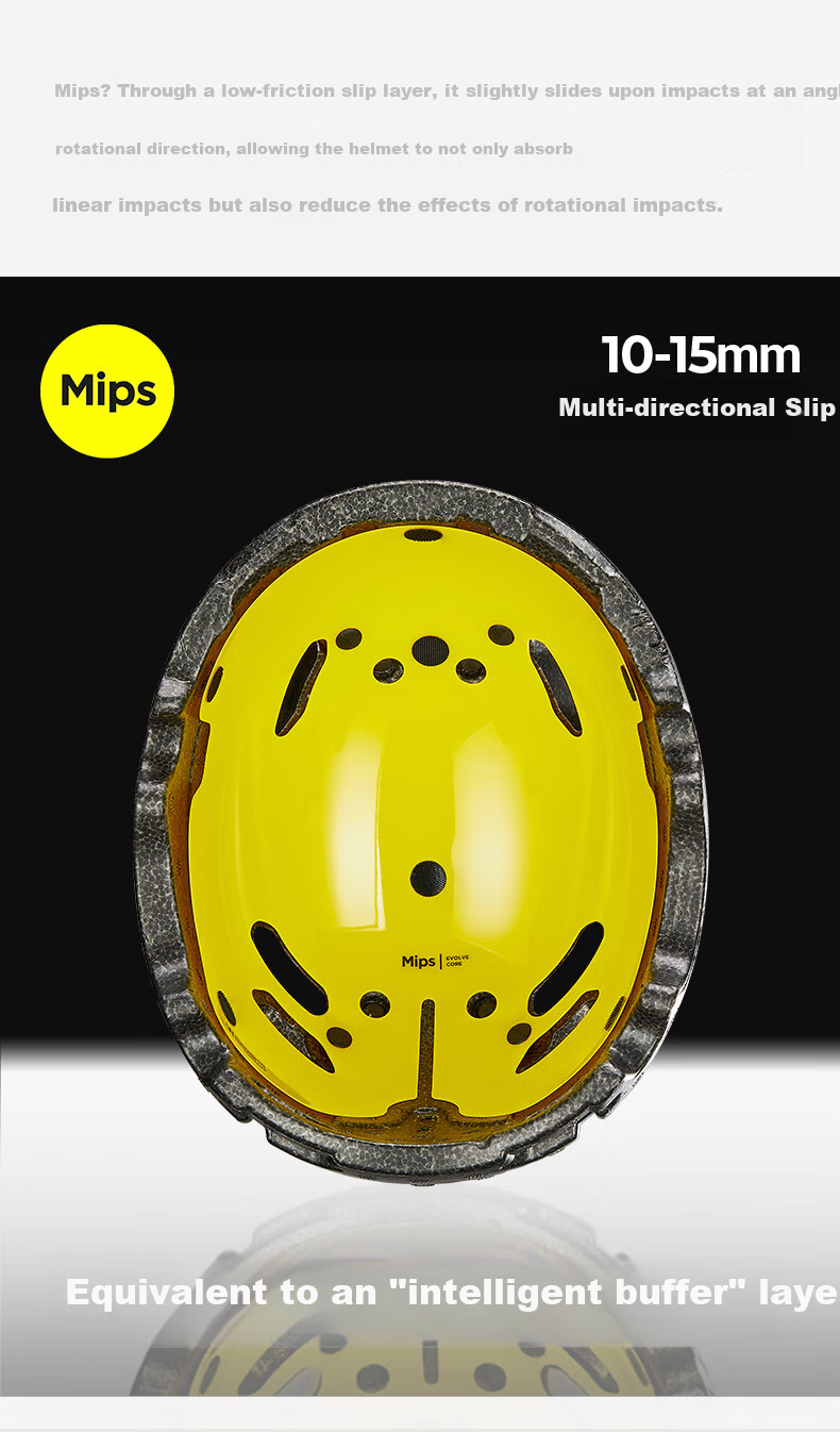 Nanen Ski Helmet Unisex MIPS Impact Protection Single Double Board Warm Breathable Integrated Snow Helmet 6