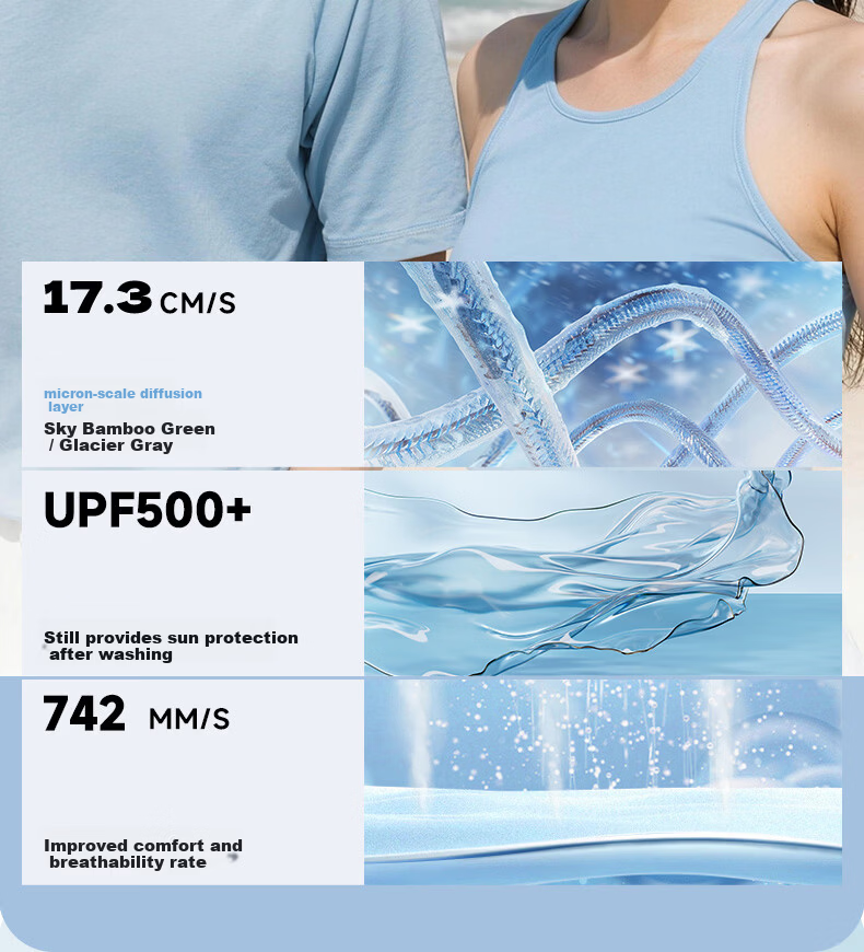 Li-Ning Sun Protection Face Mask for Men And Women, Ice Silk UV-Resistant 3D Sunshade Mask for Running, Cycling, Breathable with Eye Corner Protectio 14