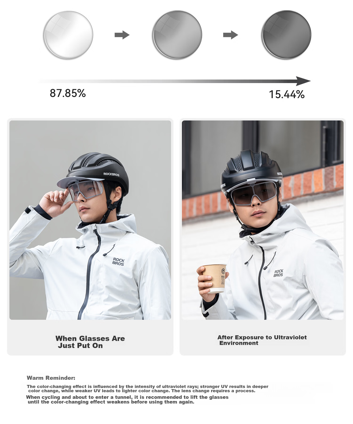 Rockbros Helmet Accessories - Black Visor + Black Magnetic Photochromic Goggles 11