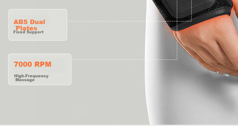 Kepufi Wrist Brace Heat Therapy Tendon Sheath Moxibustion Massage Device Wrist Support Joint Heating Instrument Practical Mother's Day Women's Birthday Gift WB01 Double 7