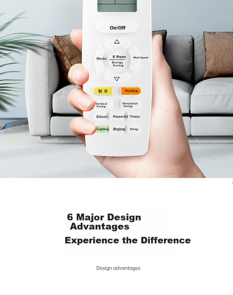 Junao Universal Remote Control for Gree Air Conditioner Wall and Cabinet Units Compatible with All Models YAPOF3 YBOF2 YADOF YAPOF 1