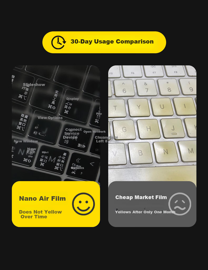 DiYi Workshop Keyboard Cover for Apple MacBook M1/M2 Dustproof Film New MacBook Pro 13 Ultra-Thin PRO16 Protective MacOS Shortcut Function Keyboard Film 4