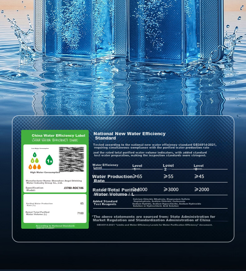 Angel Nezha High-Speed 1600G Household Water Purifier with 10-Year Long-Lasting RO Membrane Kitchen Water Filtration System J3779-ROC216 (Price Protection 618) 22