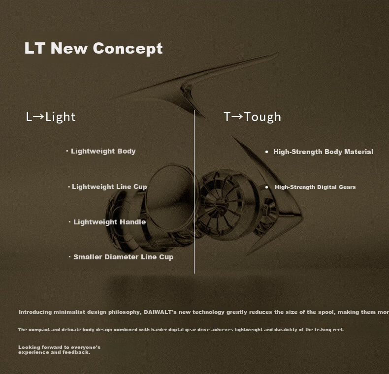 DAIWA LEGALIS Spinning Reel Lightweight Freshwater and Saltwater Lure Fishing Reel 2500-XH 2