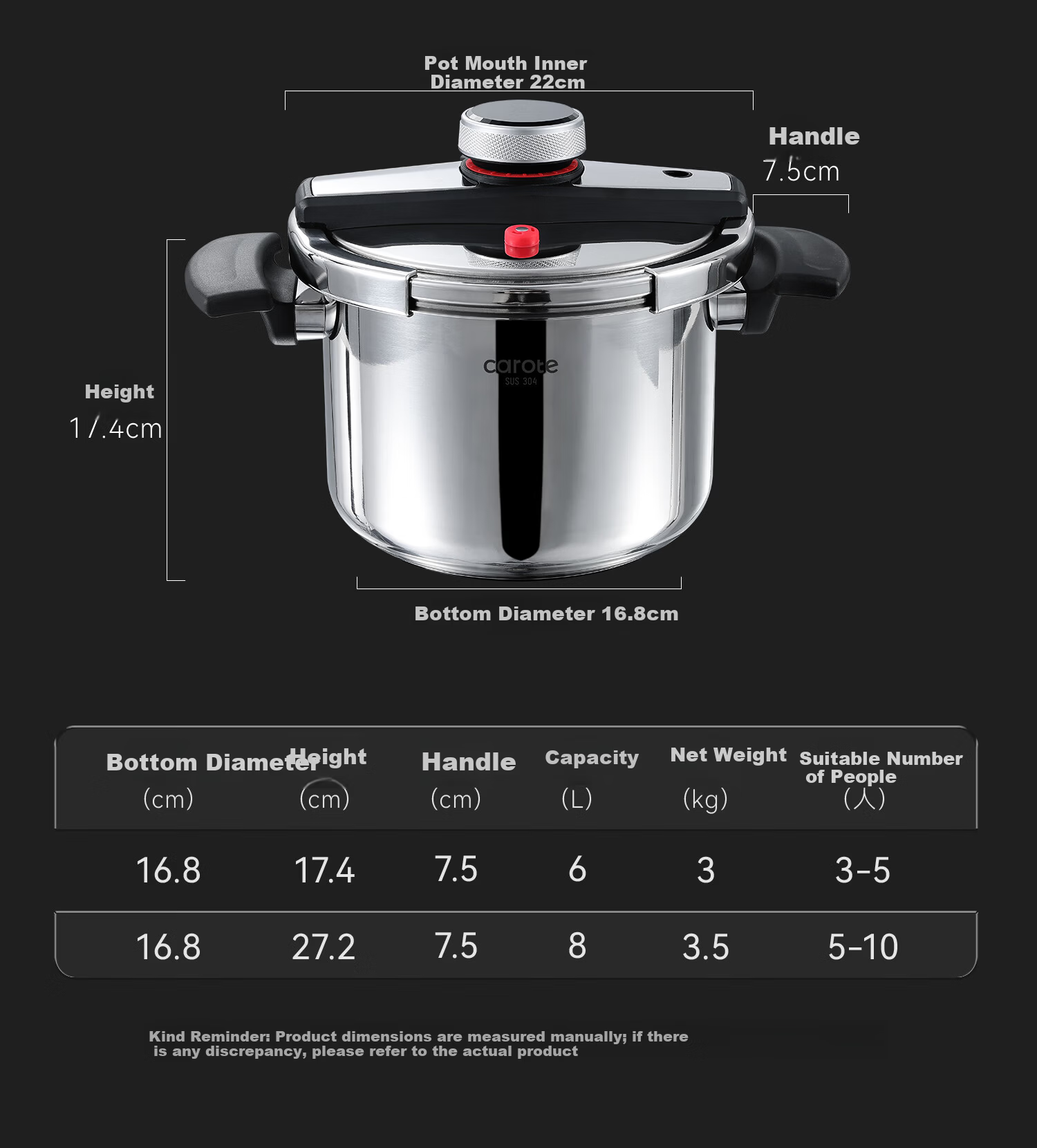 Carrot Small Household Pressure Cooker 304 Stainless Steel Single-Handed Explosion-Proof Pressure Cooker Compatible with Gas Stove and Induction Cooker 15