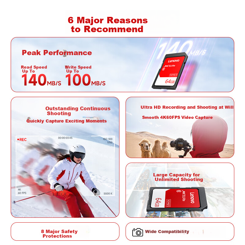 Lenovo 64GB SD Card High-Speed Memory Card for DSLR and Mirrorless Cameras 4K Ultra HD Video Recording 140MB/s Read Speed U3 V30