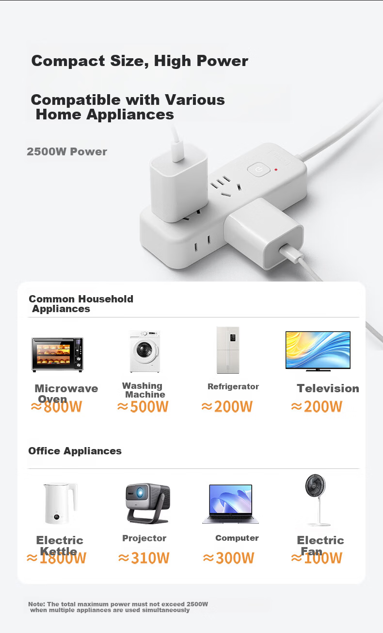 DELIXI New National Standard 3C Certified Side Power Strip Socket Extension Board with 4 Outlets, Master Switch, 2.5m Cord for Home Office Dorm Desktop Use 6