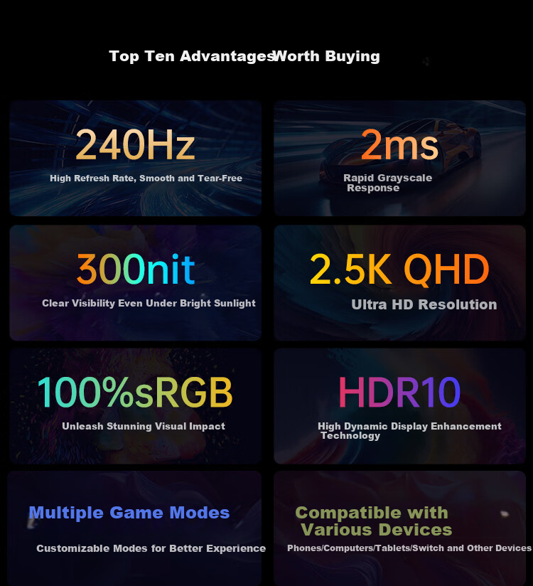Aigo 16-Inch Portable Monitor, 240Hz Refresh Rate, 2.5K Resolution, 100% High Color Gamut, Secondary Screen for Computers, Laptops And Smartphones, PS5/4 Gaming And E-Sports Display, First-Line Access 3