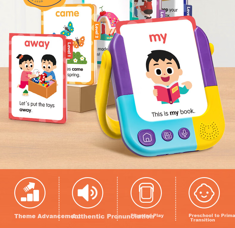 Shalin Saalin Early Childhood English Enlightenment TPR Action Instruction Cards, Interactive Flashcards for English Vocabulary, Early Education for Childre 1