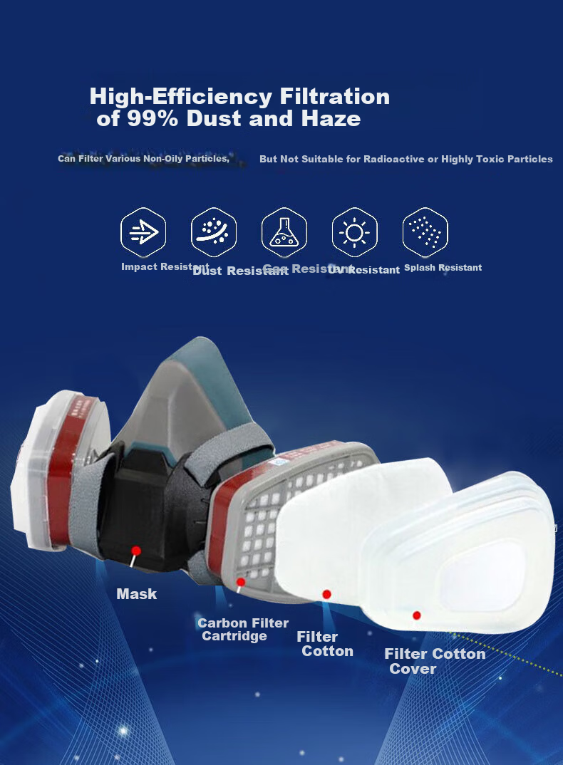 Leyoubaiyi Gas Mask, Silicone Protective Face Shield 7502, Dust And Benzene Organic Vapor Protection, Chemical Painting Printing Firefighting Mask, with A1 Filter Cartridge, Eight-Piece Set 4