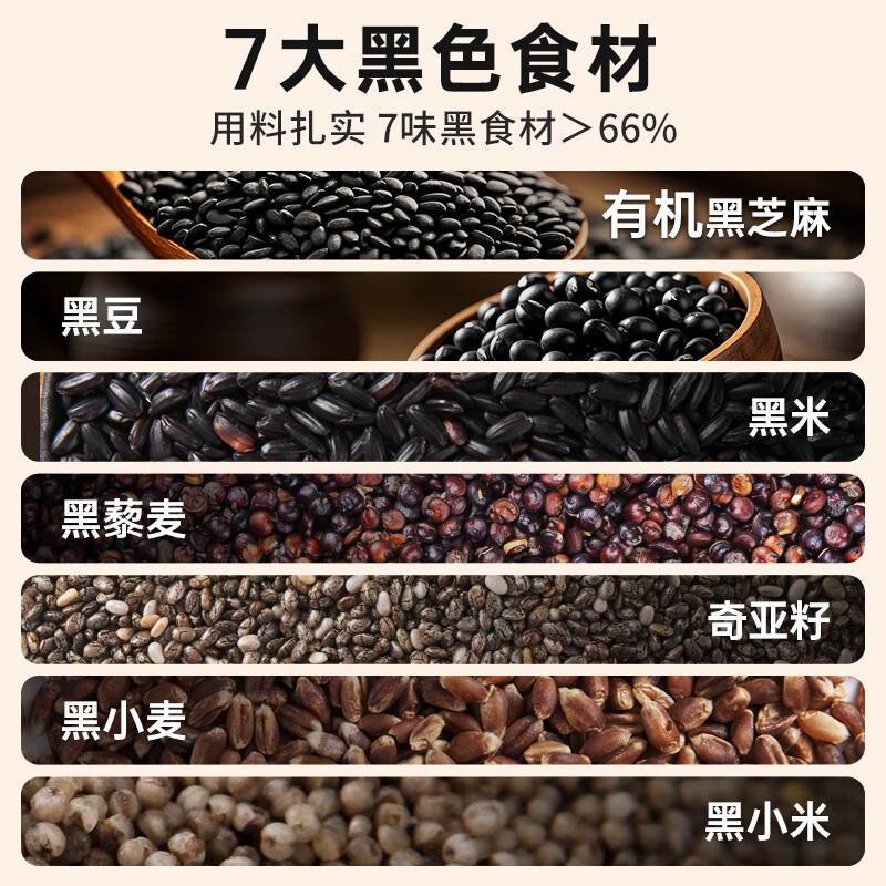 谷旗 核桃芝麻黑豆粉550g 桑葚核桃黑豆芝麻糊即食冲饮谷物早餐代餐粉