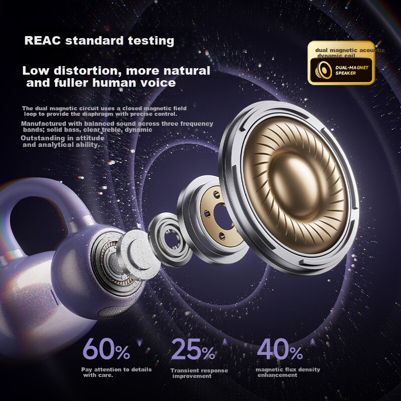 Yinbeiqi New ClipAir Wireless Bluetooth Earphones AI Translation Clip-On Bone Conduction Open-Ear Sports Earhooks for Apple Huawei