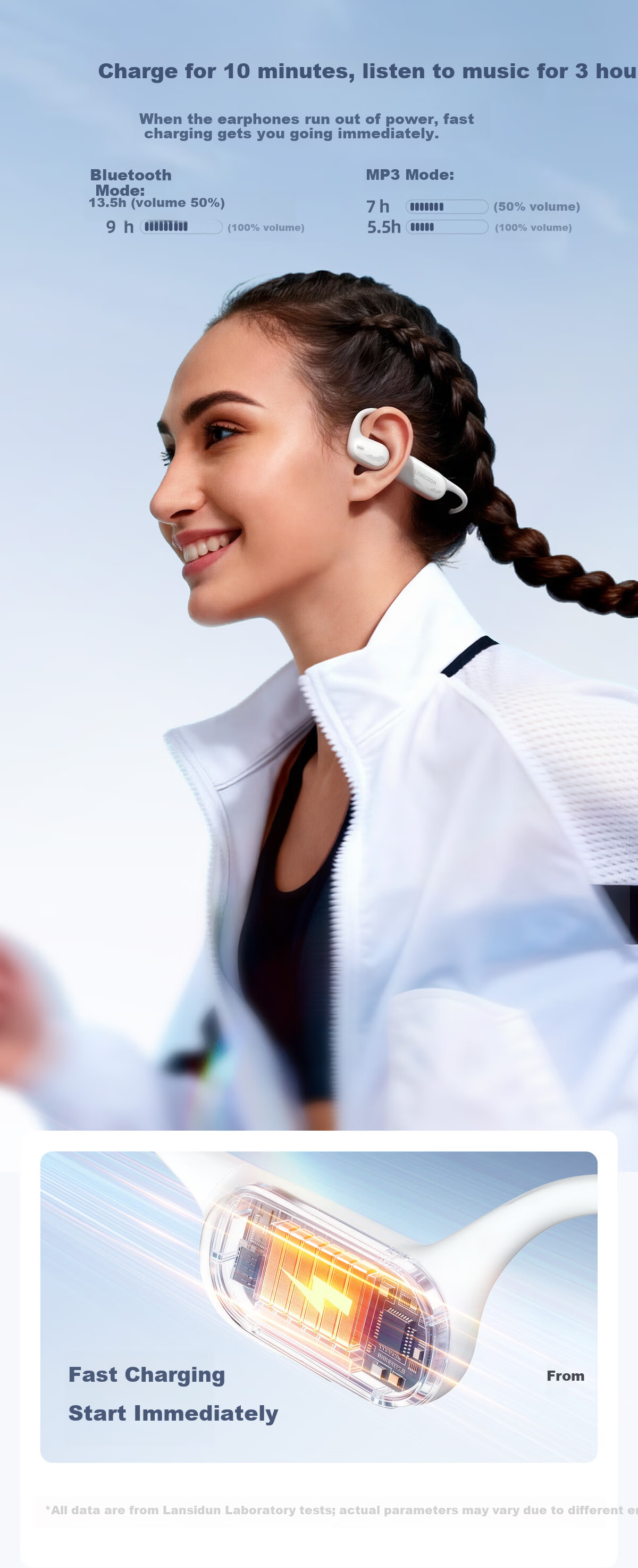 Langston AirWave Pro 2 Open-Ear Bone Conduction Bluetooth Headphones Waterproof Sweatproof Long Battery Life for Apple Huawei Iceberg White 7