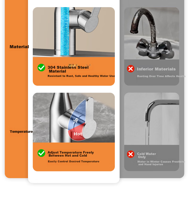 JOMOO Kitchen Faucet Three-Way Water Outlet Hot and Cold Dual Control Pull-Out Brass Alloy Sink Faucet 33255 6