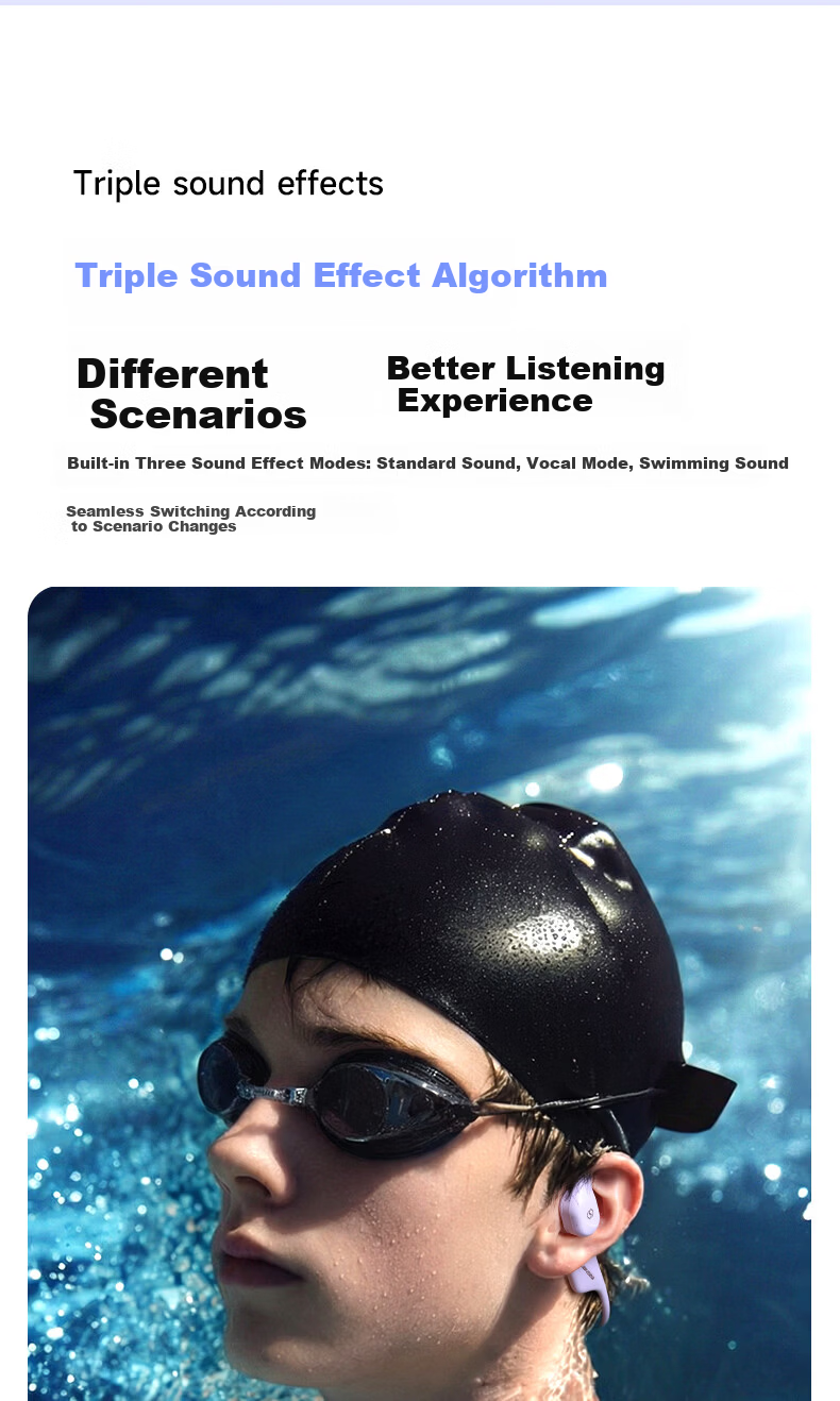 Gamma S1 Bone Conduction Swimming Headphones Open-Ear Sports Bluetooth Earphones IPX8 Waterproof 32GB MP3 Running Cycling Fitness 6