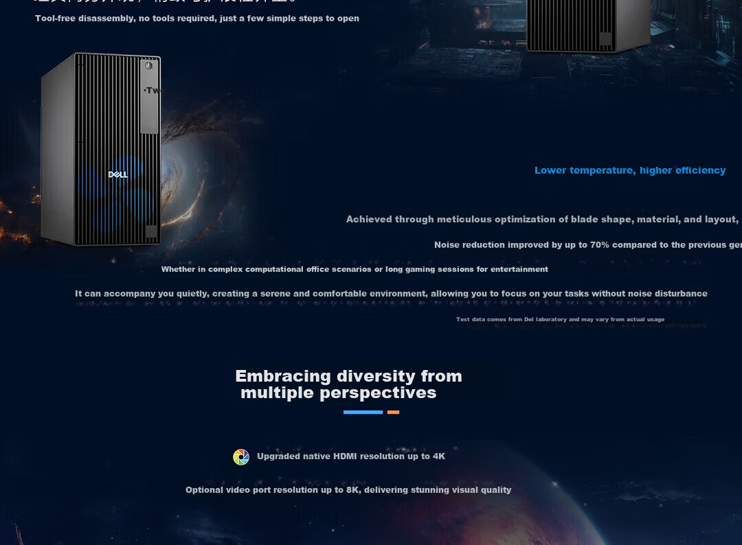 DELL Pro Desktop High-Performance Business Office Computer QCT1250 (i3-14100 8GB 512GB SSD Standard) National Subsidy 5