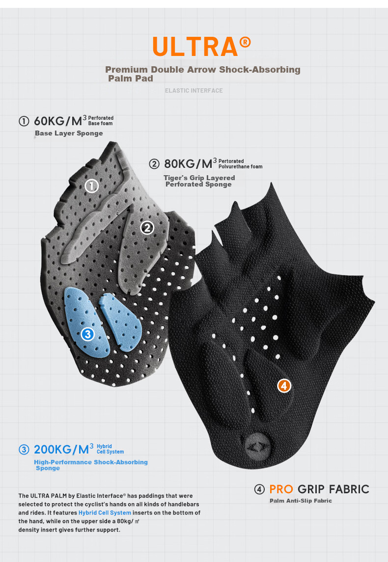 EVR Double Arrow Cycling Gloves Summer Mesh Half Finger Shock Absorption Short Finger Mountain Road Bike Black S 3