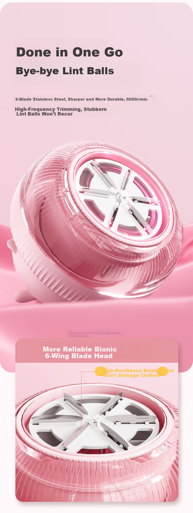 AUX Fabric Shaver Lint Remover Hair Trimmer Clothes Defuzzer Pilling Remover Hairball Remover Pink with 3 Replacement Blades 10