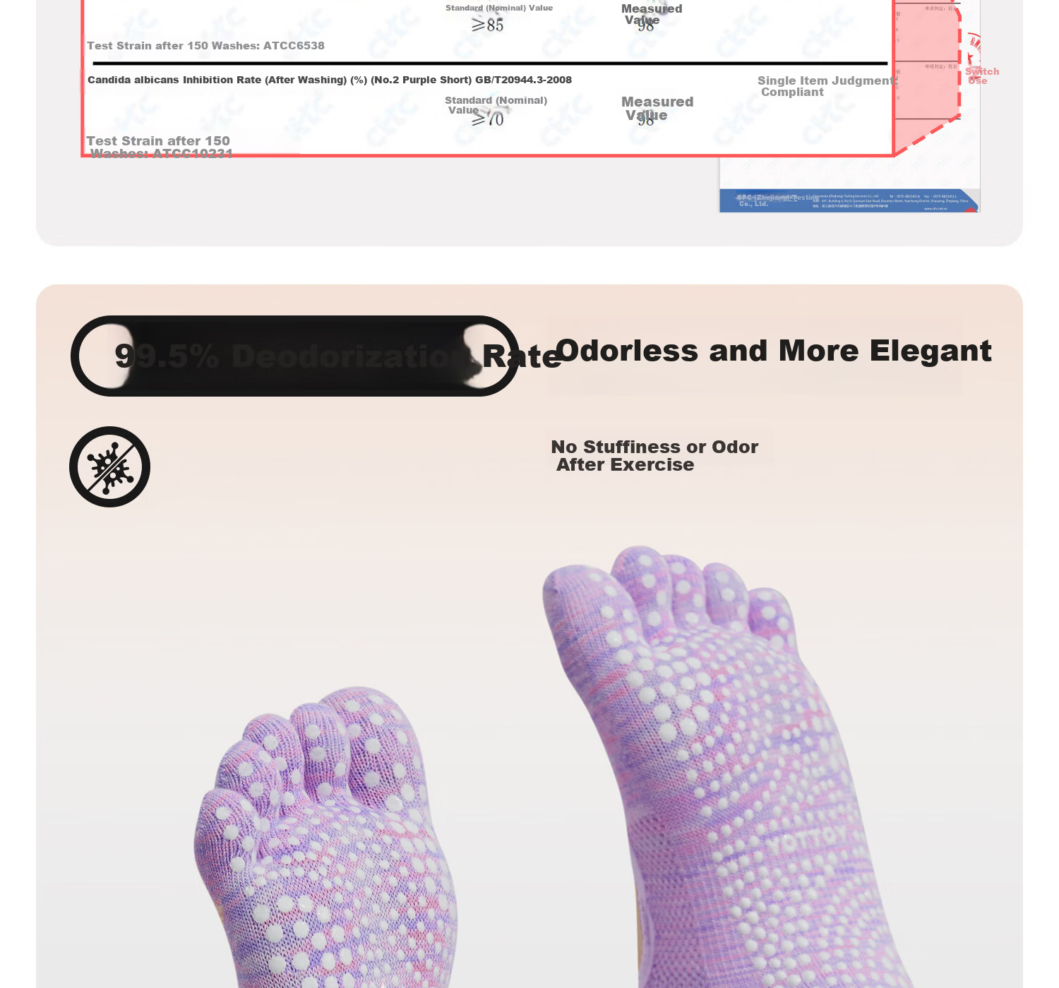 Yottoy Gradient Dyed Non-Slip Yoga Socks for Women Pilates Five-Toe Shoes Summer Indoor Sports Fitness Toe Separator Short - Purple 6