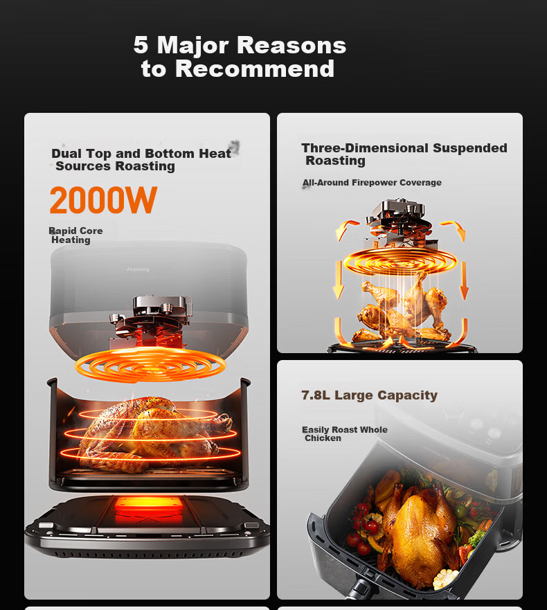 Joyoung Dual Heat Source Air Fryer 7.8L Large Capacity Visible Window Stainless Steel Steam Oven KL80-V587Y 4