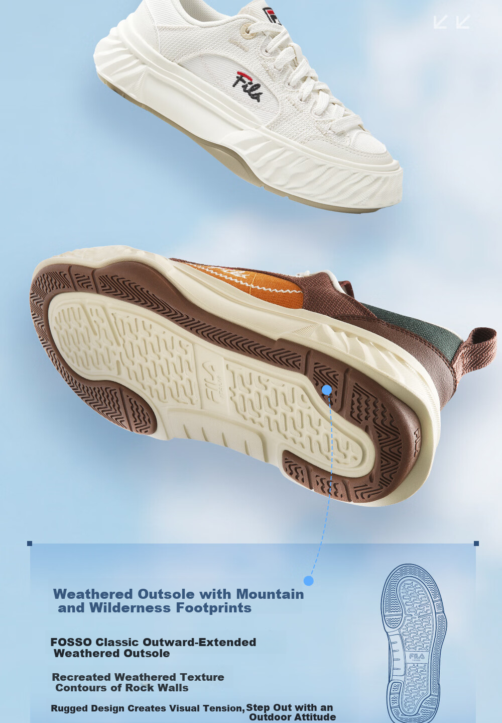 FILA Official Women's Shoes FOSSO 1+ Canvas Shoes 2026 Summer Rock Walking Shoes 1+ Fashion Casual Shoes 3
