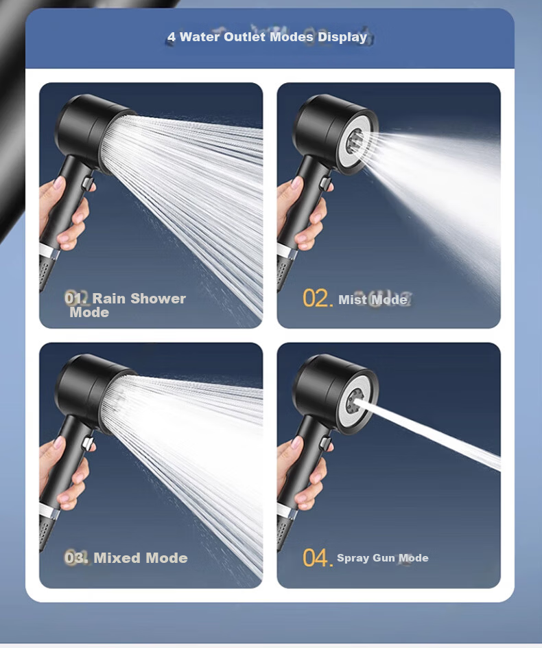 HOMK [Germany] Shower Head LP Series, High-Pressure Filtered Shower Set, Handheld Shower Head Three-Piece Set LP79 12