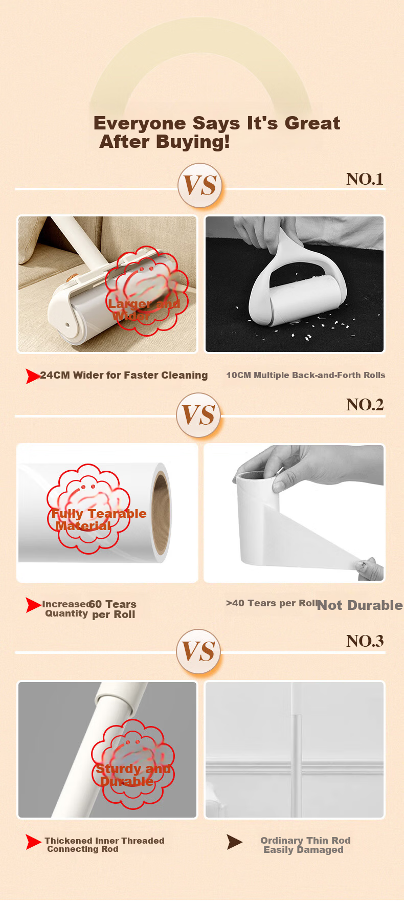 Xiangjiamei Lint Roller, 16cm, 5 Rolls, Long Handle, for Removing Lint from Clothes, Can Tear Off Rolls of Paper, Hair Cleaning, Replacement Pack 2
